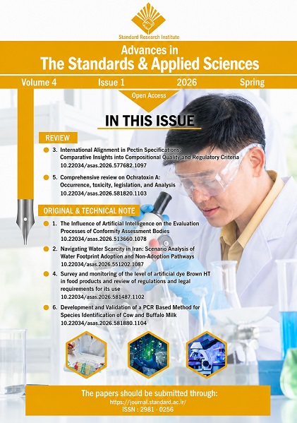 Advances in the Standards & Applied Sciences