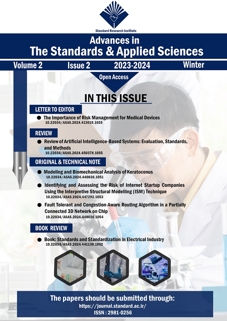 Advances in the Standards & Applied Sciences